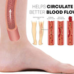 Masajeador Pies Eléctrico USB Portátil Estimulador Muscular